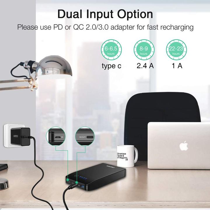Image du produit Choetech B613Q (20000 mAh, 18 W, 74 Wh)