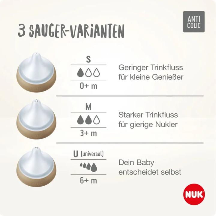 Actual product image NUK Babyflaschen Glas-Flasche 3er Pack Perfect Match 120 ml (120 ml)