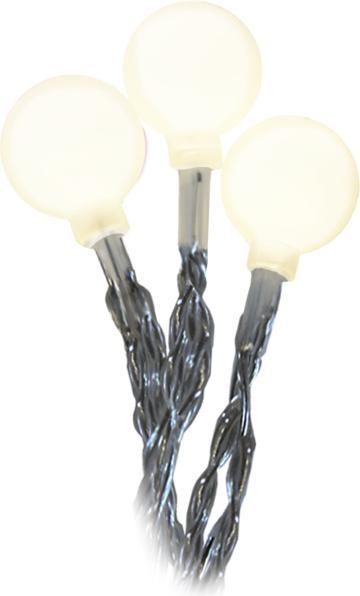 Actual product image Schönenberger Globini (4.75 m)