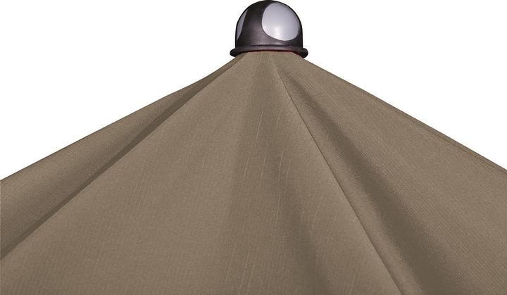 Image du produit Doppler Sunline