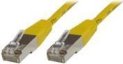 Produktbild MicroConnect Netzwerkkabel (S/FTP, CAT6, 2 m)