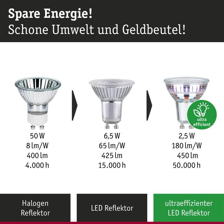 Actual product image Paulmann Reflector Eco-Line (GU10, 2.50 W, 450 lm, 1 x, A)