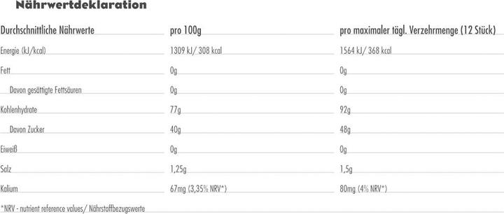 Nutritional values and ingredients Clif Bar Shot Bloks (Margarita, 18 pcs., 1080 g)
