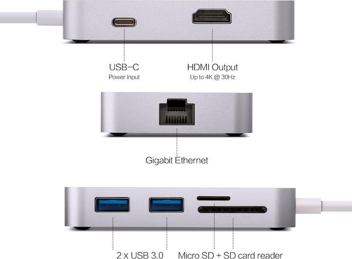 Image du produit Minix Néo-C Mini (USB-A, USB-C)