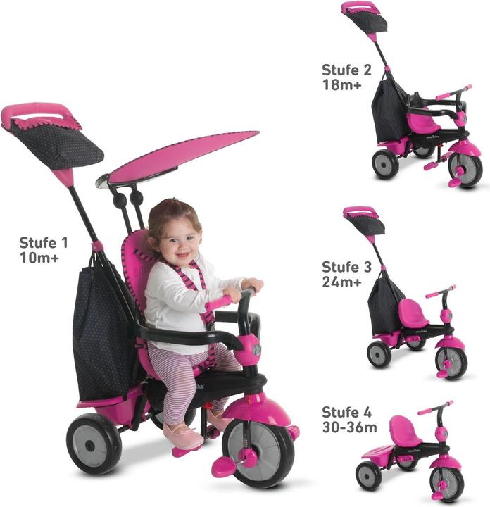 Actual product image SmarTrike Glow