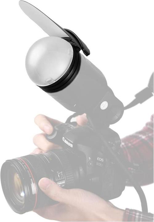 Actual product image Godox AK-R1