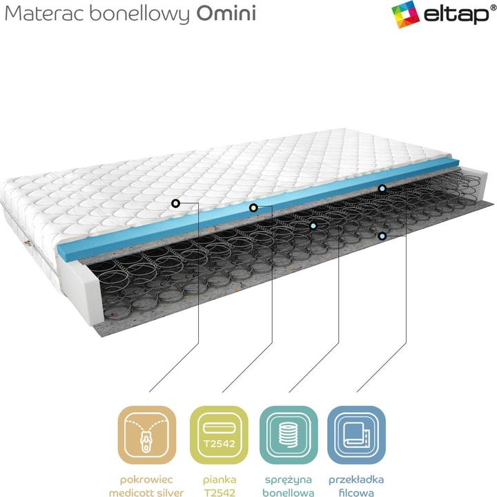 Produktbild ELTAP Omini Medicott Silver (80 x 200 cm, Federkern)