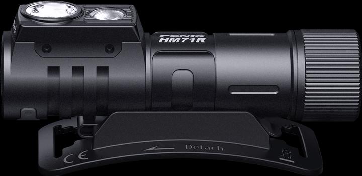Actual product image Fenix HM71R (2700 lm)