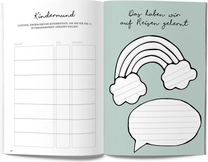 Produktbild HW GuideMe TravelMemories f.Familien (Deutsch, Debora Messerli, 2025)
