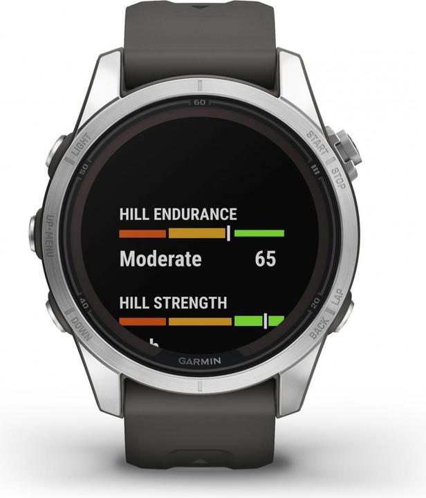 Actual product image Garmin Fenix 7S Pro Solar (42 mm)