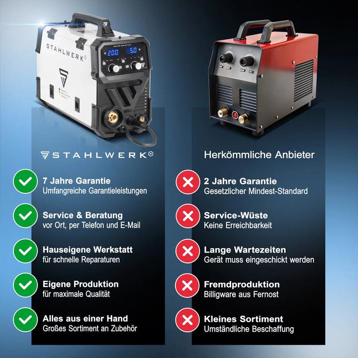 Produktbild Stahlwerk Schweissgerät MIG MAG 200 ST PLUS Schutzgas-Schweissgerät IGBT mit 200 A