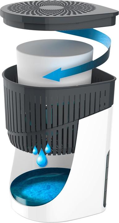 Actual product image Wenko Drop (1 x)