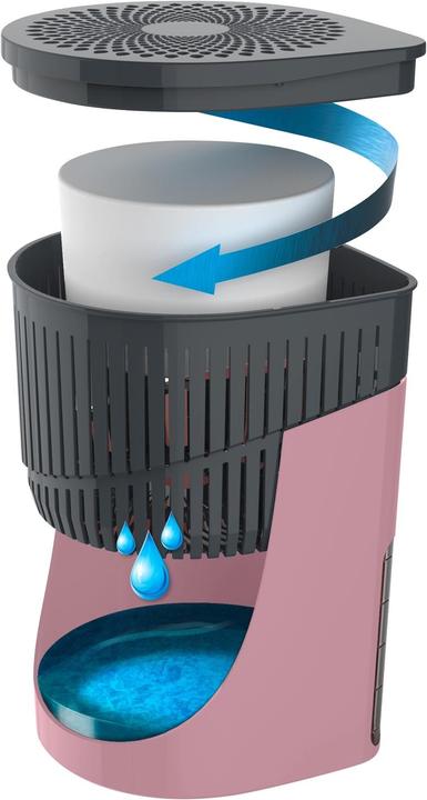 Produktbild Wenko Drop (80 m²)