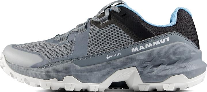 Alloy Light Glacier Blue
