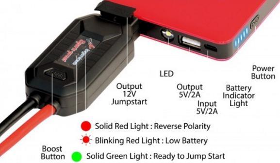 Image du produit JumpsPower Banque d'énergie M-Power Amg6 (6000 mAh)