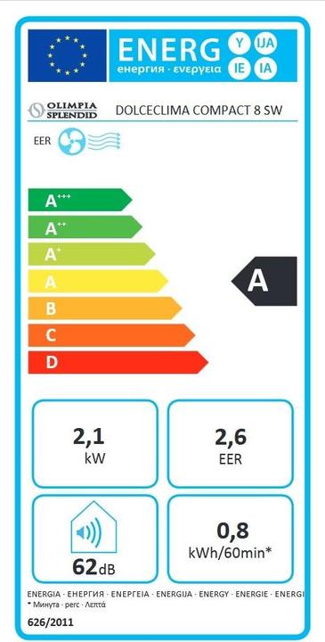 Energie-Label Olimpia Splendid Dolceclima Compact (25 m², 8000 BTU/h)