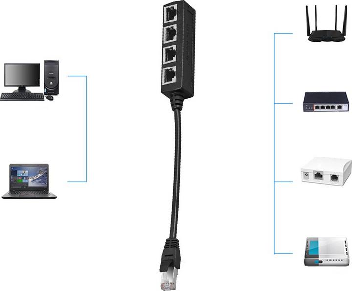 Produktbild Apfelkiste 4-fach Ethernet LAN RJ45 Netzwerk Adapter Splitter Cat7 / Cat6 / Cat5 - Schwarz