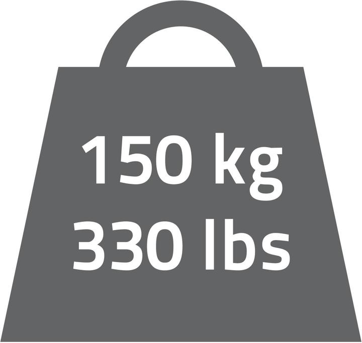 Actual product image Ridder Comfort