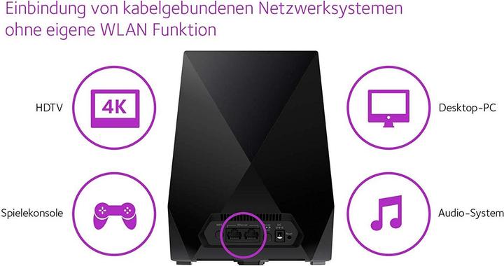 Actual product image Netgear Nighthawk X6 Mesh Extender