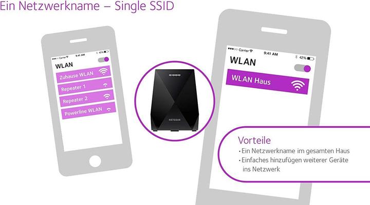 Actual product image Netgear Nighthawk X6 Mesh Extender