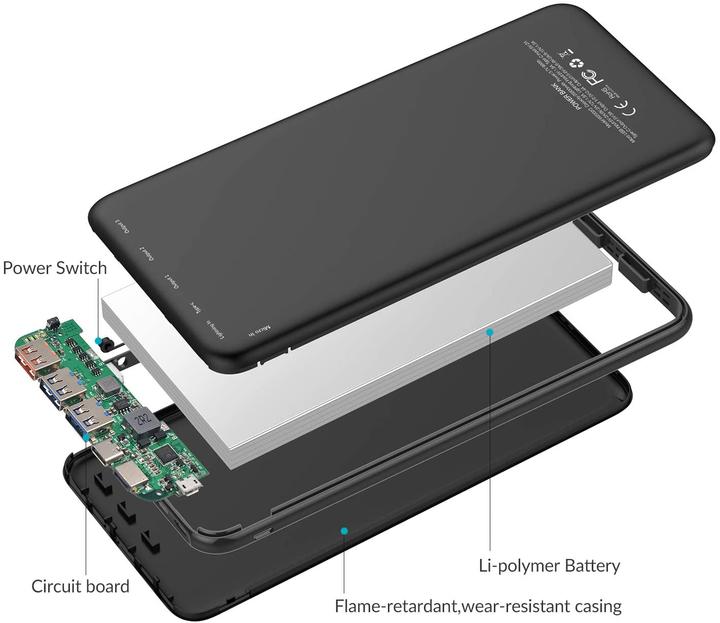 Produktbild Charmast Ultra Slim (26800 mAh, 18 W, 99.16 Wh)