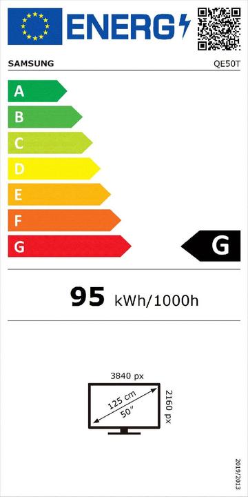 Energie-Label Samsung QE50T (3840 x 2160 Pixel, 50")