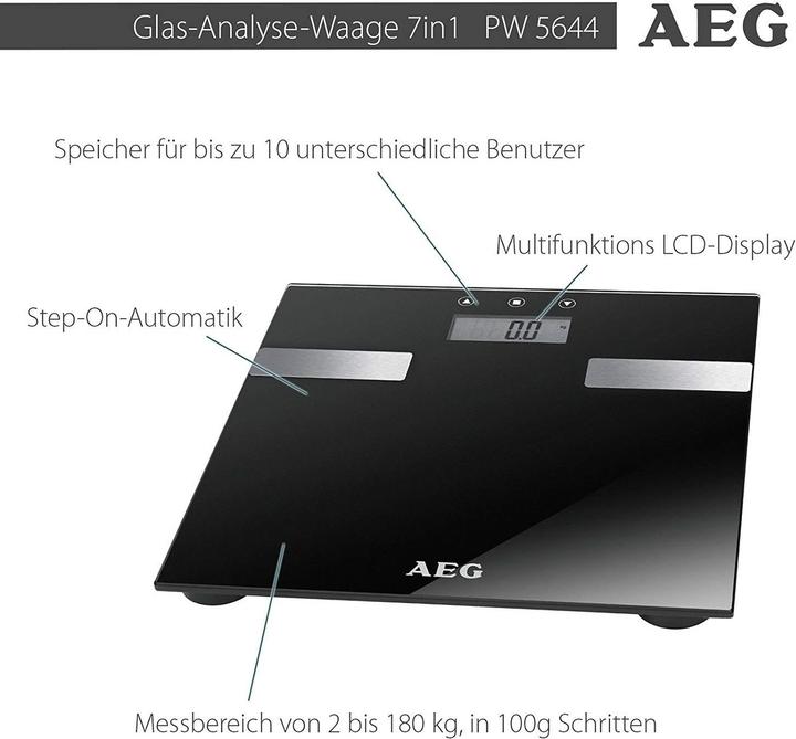 Actual product image AEG PW 5644 FA (180 kg)