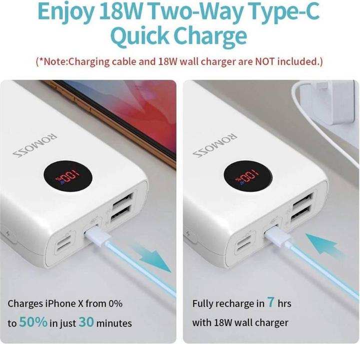 Actual product image Romoss SW20 (20000 mAh, 74 Wh)