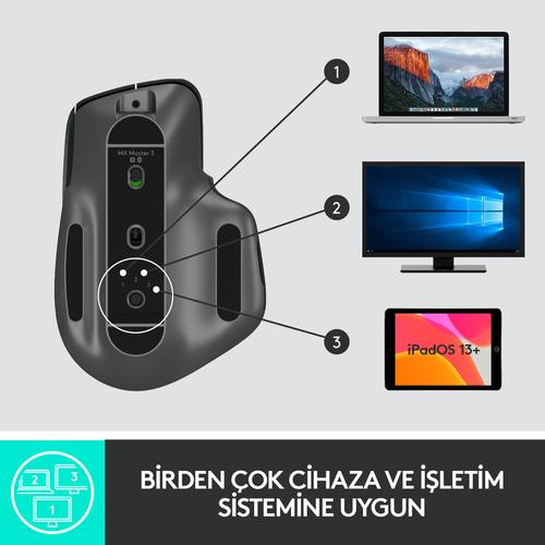 Actual product image Logitech MX Master 3 (Wireless)