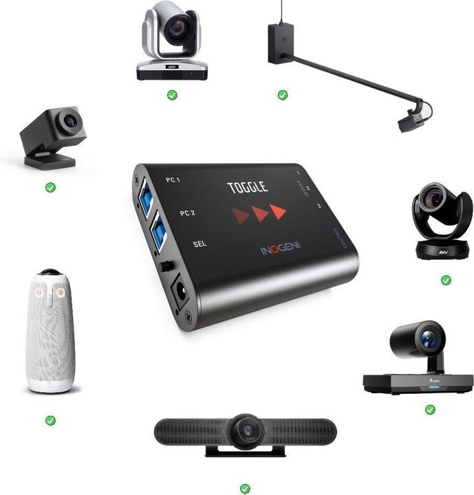Immagine prodotto Inogeni Commutatore TOGGLE USB 3.0