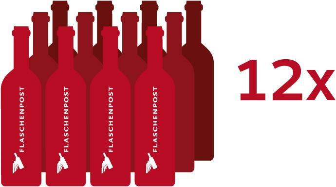 Produktbild Niebaum-Coppola Estate Winery Syrah-Shiraz California Diamond Collection (12 x 75 cl, 2015)