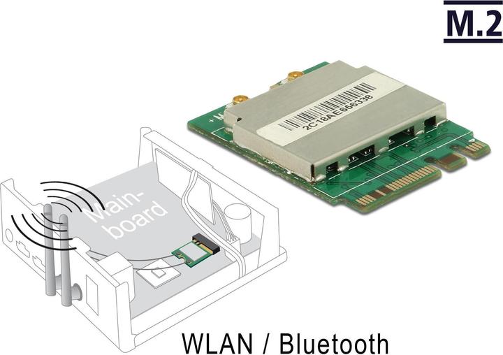 Actual product image Delock WLAN-AC M.2 Module Key A+E (M.2 A Key)