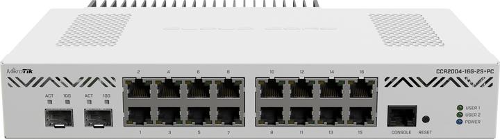 Produktbild MikroTik CCR2004-16G-2S+PC