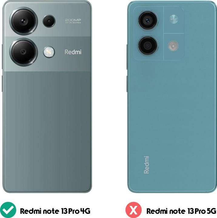 Produktbild Avizar Fast Cover Series (Xiaomi Redmi Note 13 Pro 4G)