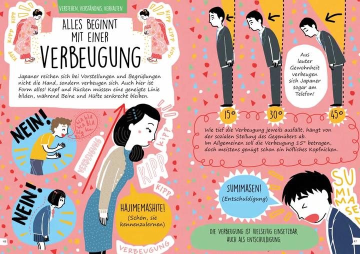 Actual product image Japan. Der illustrierte Guide (German, Marco Reggiani, 2019)