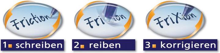 Produktbild Pilot FriXion Point (Grün, 1 x)