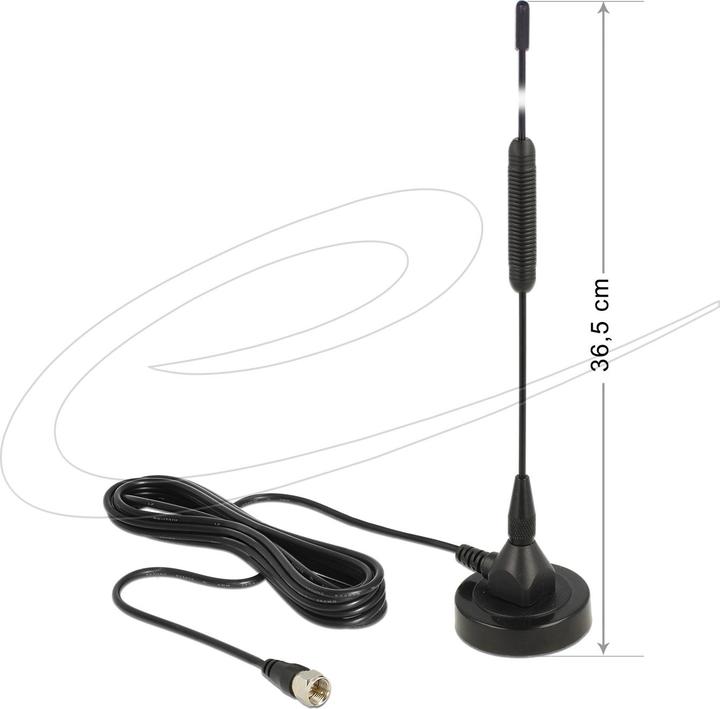 Actual product image Delock Dab+