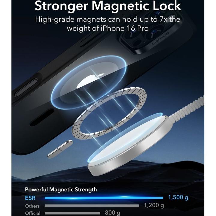 Image du produit ESR Classic Hybrid HaloLock Case (Apple iPhone 16 Pro)