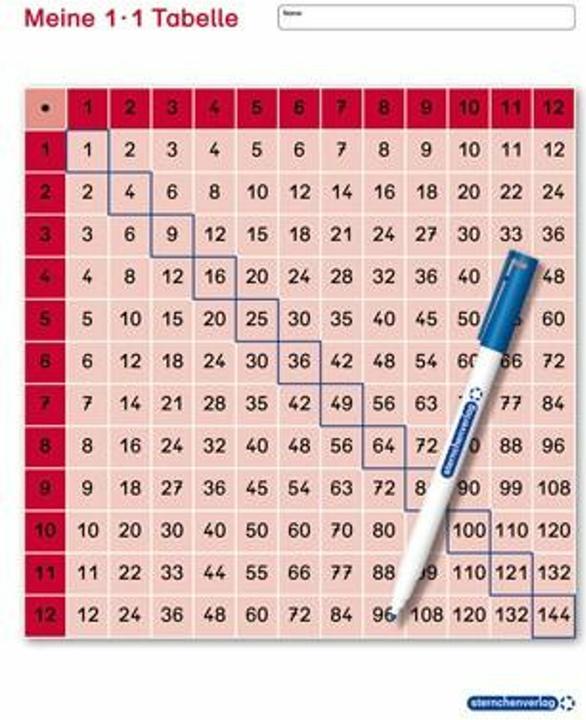 Produktbild Langhans:Meine 1x1 Tabelle (Deutsch)