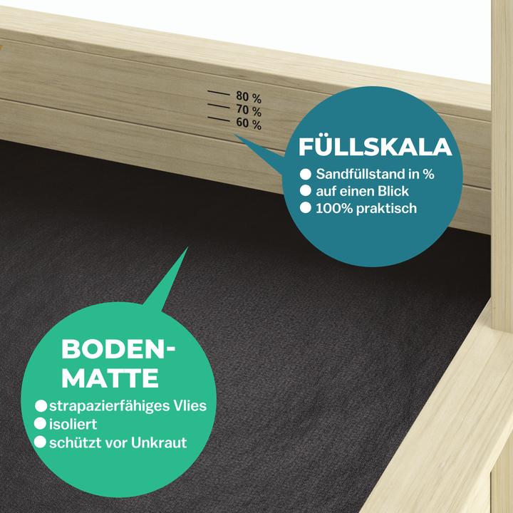 Produktbild Spielwerk Toni mit Sonnendach