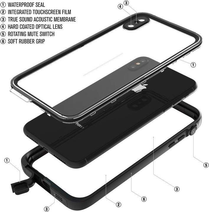 Actual product image Catalyst waterproof case (Apple iPhone XS Max)