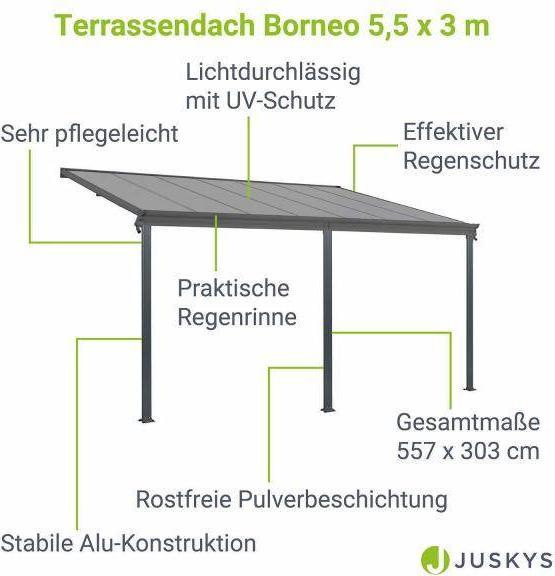 Produktbild Juskys Terrassenüberdachung Terrassendach Borneo