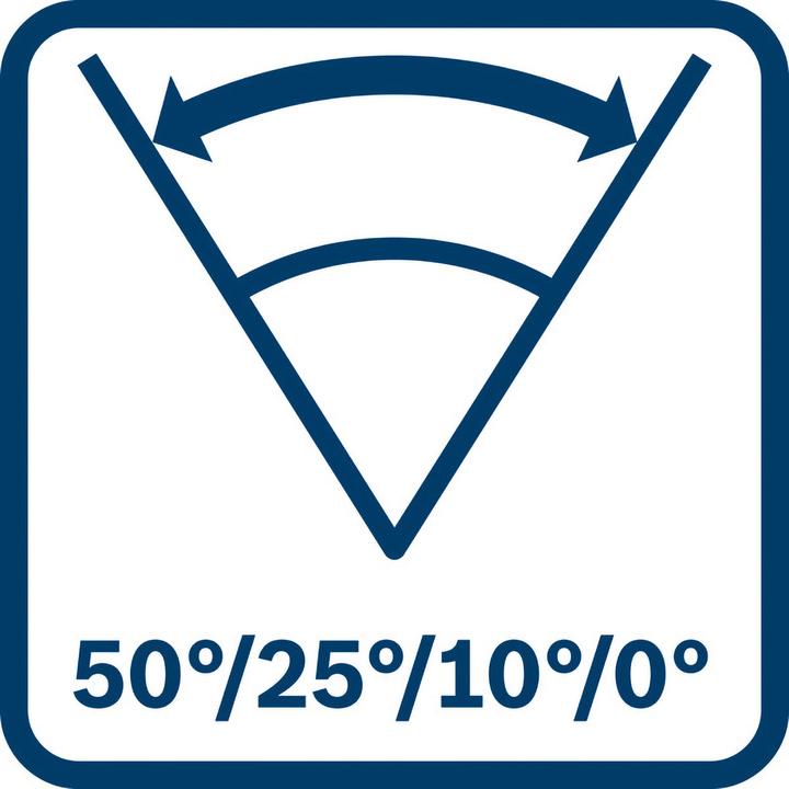 Actual product image Bosch Professional Rotary laser GRL 300 HV