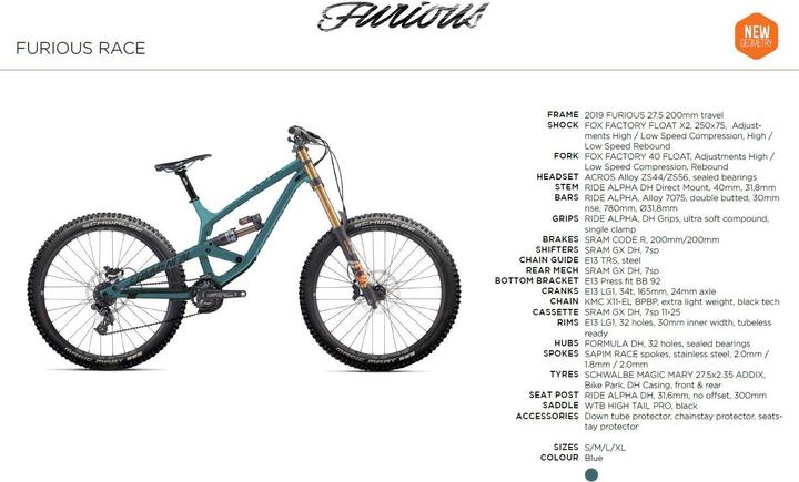 Immagine prodotto Commencal Gara Furiosa (40 cm)