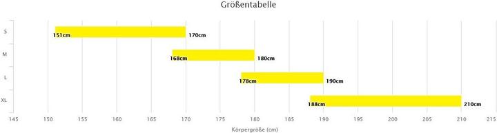 Actual product image Commencal Meta Trail 29 Essential Fox Brushed (44 cm)