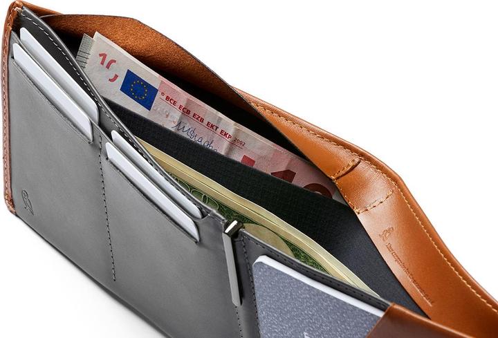 Actual product image Bellroy Travel