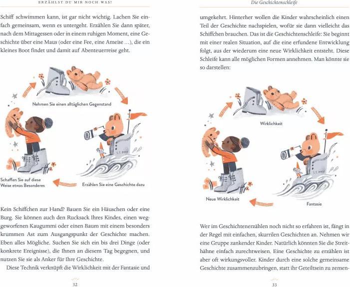 Produktbild Erzählst du mir noch was? (Deutsch, Silke Rose West, Joseph Sarosy, 2022)