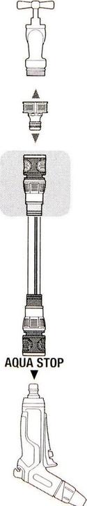 Produktbild Gardena Premium Hahnverbinder (Hahnverbinder, 50.80 mm)