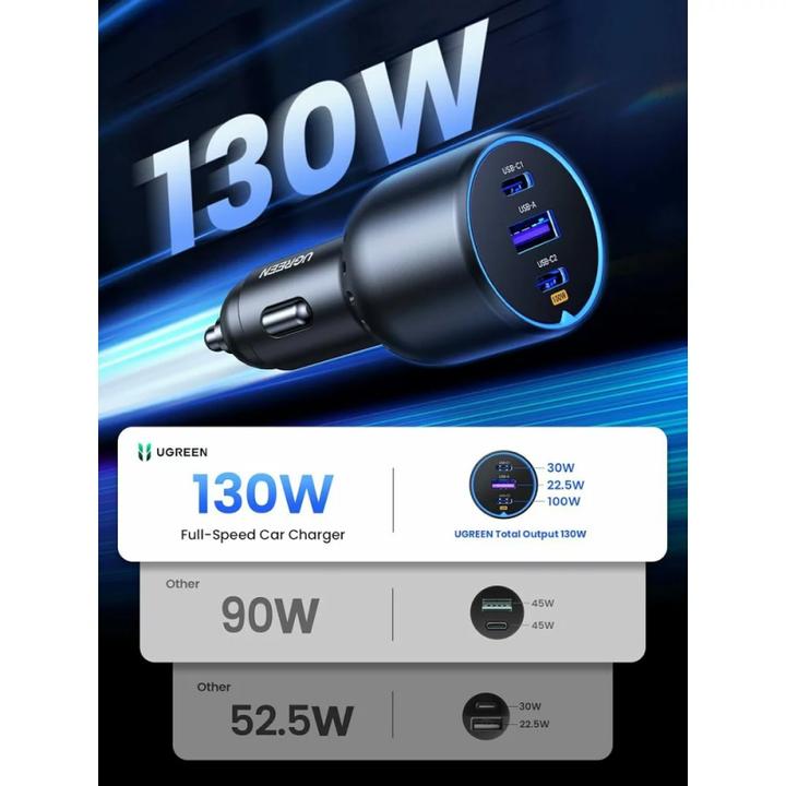 Productafbeelding Ugreen Fast Car Charger 130W 90413 2xUSB-C PD+USB-A