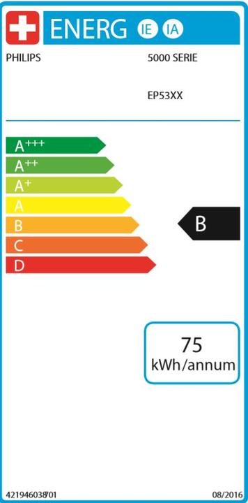 Energie-Label Philips EP5345/10 LatteGo Plus